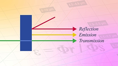放射率の定義と影響